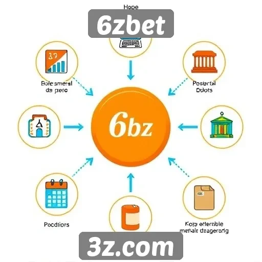 Análise dos recursos disponíveis no 6zbet